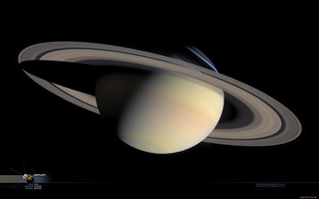 

Обои космос Сатурн 1024x768

