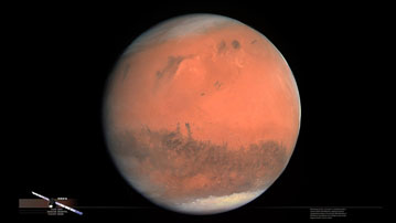 

Обои космос марс 1280x720

