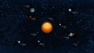 

Обои картинка солнечная система

